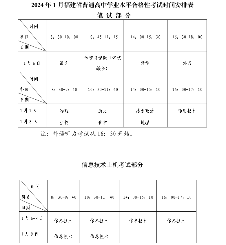 福建省普通高中学业水平合格性考试时间