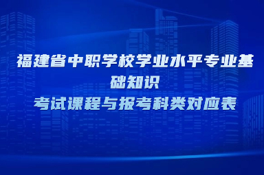 福建中职学校学业水平专业基础知识考试课程与报考科类对应表