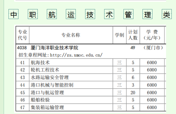 厦门海洋职业技术学院中职航运技术管理类招生专业