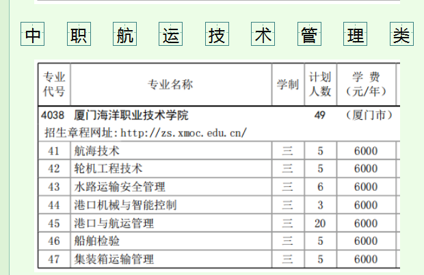 厦门海洋职业技术学院分类考试中职航运技术管理类招生专业