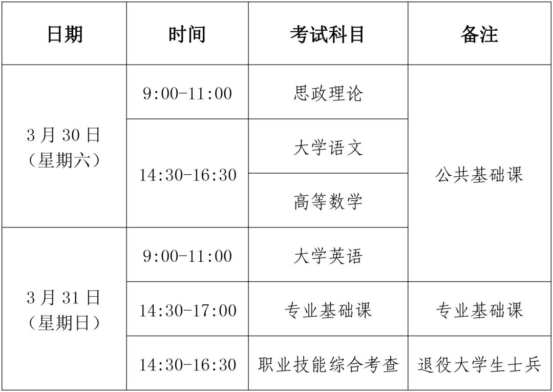 2024年普通高校专升本考试时间安排表