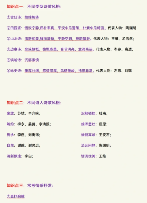 福建高职分类考试语文