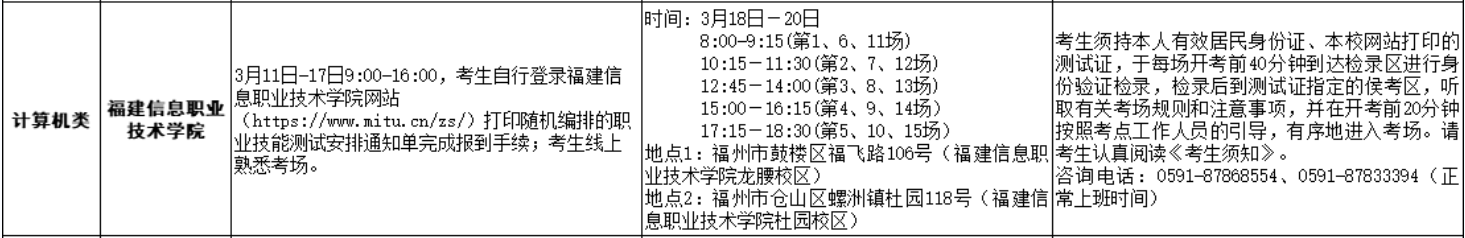 高职分类职业技能测试（计算机类）