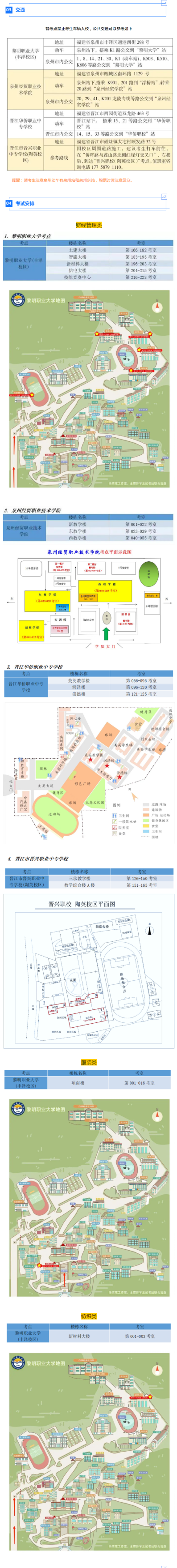 高职分类招考职业技能测试